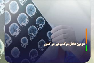 سكته مغزی دومین عامل مرگ و میر در كشور