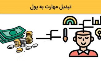 تبدیل مهارت به درآمد/ مشاغلی كه به سرمایه كمی نیاز دارند 