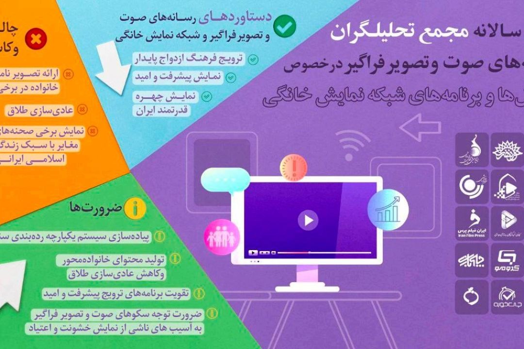 صدور بیانیه مجمع تحلیلگران رسانه های صوت و تصویر فراگیر در خصوص محتوای شبكه نمایش خانگی