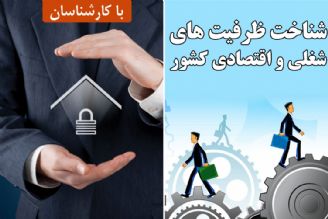 شناخت ظرفیت های شغلی و اقتصادی كشور