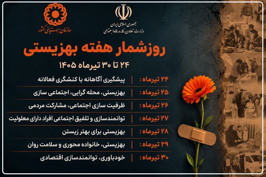 جزئیات ارائه 172 خدمت تخصصی به جامعه 8 میلیونی بهزیستی