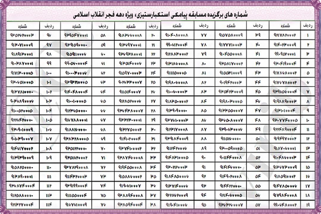 اعلام برگزیدگان مسابقه پیامكی قرآن، انقلاب، استكبارستیزی 