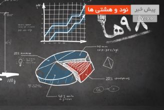 راه های پس انداز كردن و تاثیر آن در اقتصاد ملی