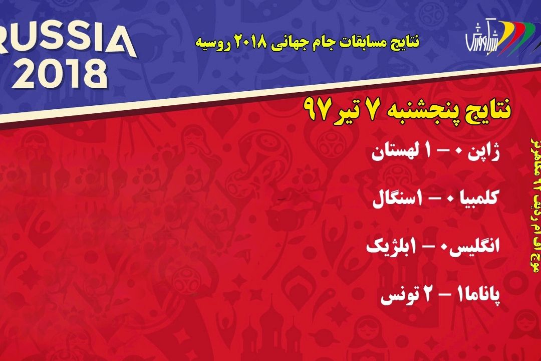 نتایج مسابقات جام_جهانی2018؛ روز پانزدهم پنجشنبه هفتم تیر 97