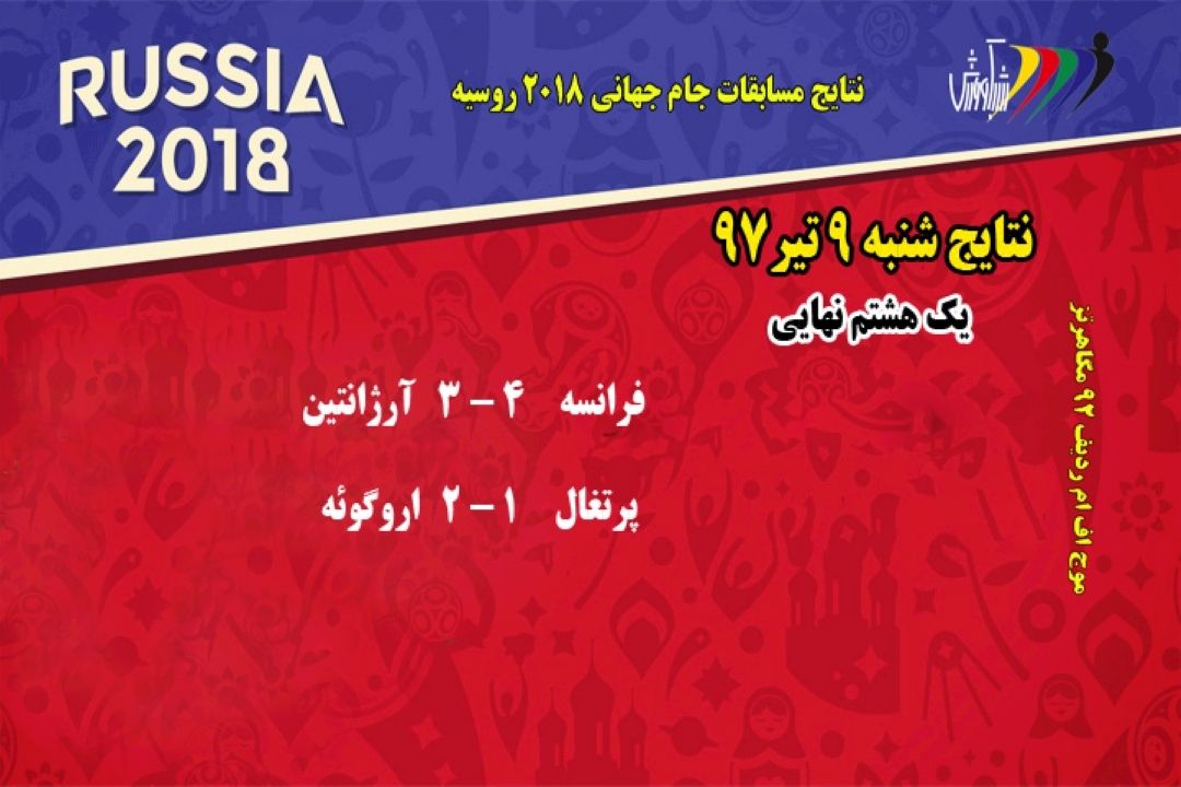 پایان تلخ قهرمان اروپا؛ و آرژانتین رونالدو به مسی و یارانش پیوست