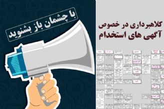 كلاهبرداری در خصوص آگهی های استخدام