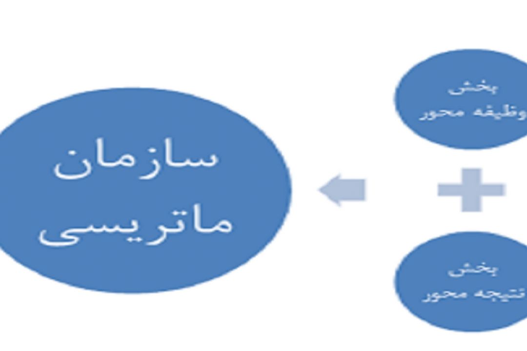 مدیریت ماتریسی 