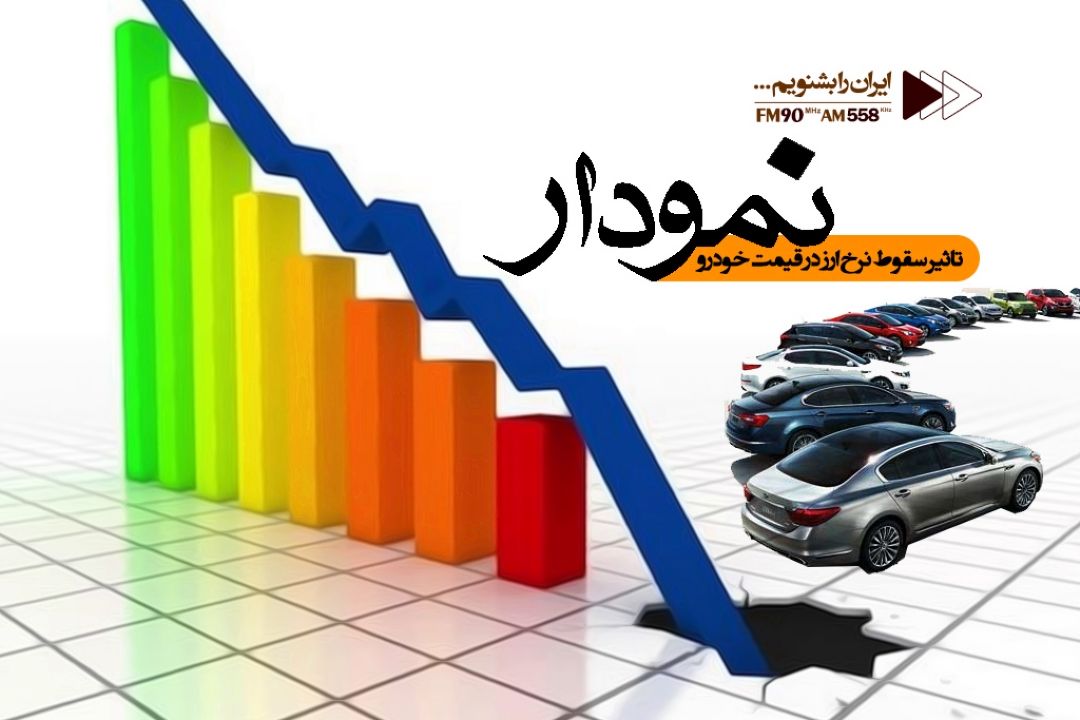 آیا خودروسازان به دلیل سود بیشتر خودرو به بازار عرضه نمی كنند؟