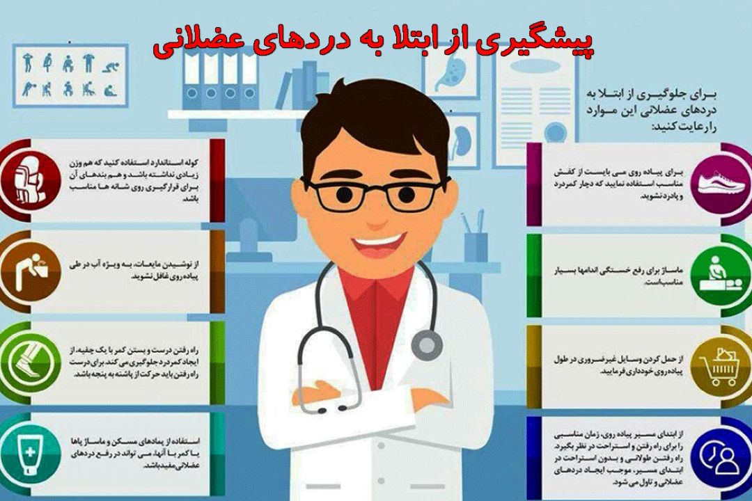 پیشگیری از ابتلا به دردهای عضلانی 