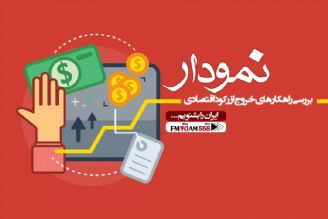 مسئولان باید از نظرات كارشناسان استفاده كنند