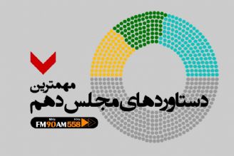 قانون منع بكارگیری بازنشستگان به دنبال جوانگرایی است