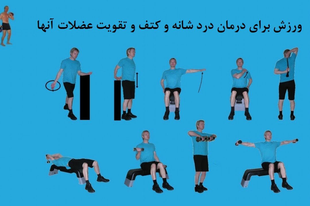 در برنامه نبض چهارشنبه چهاردهم آذر درباره درد گردن و كتف صحبت میكنیم