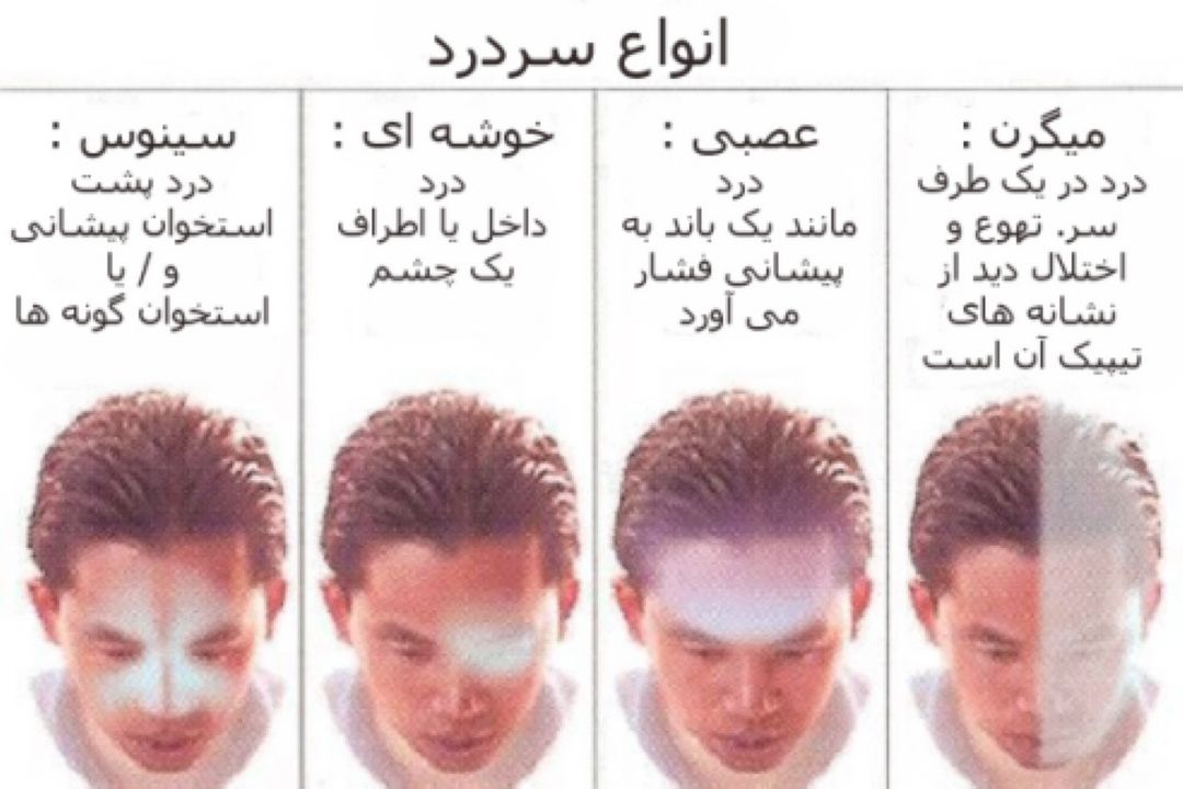 در برنامه نبض چهارشنبه پنجم دی درباره علل عصبی سردرد صحبت شد