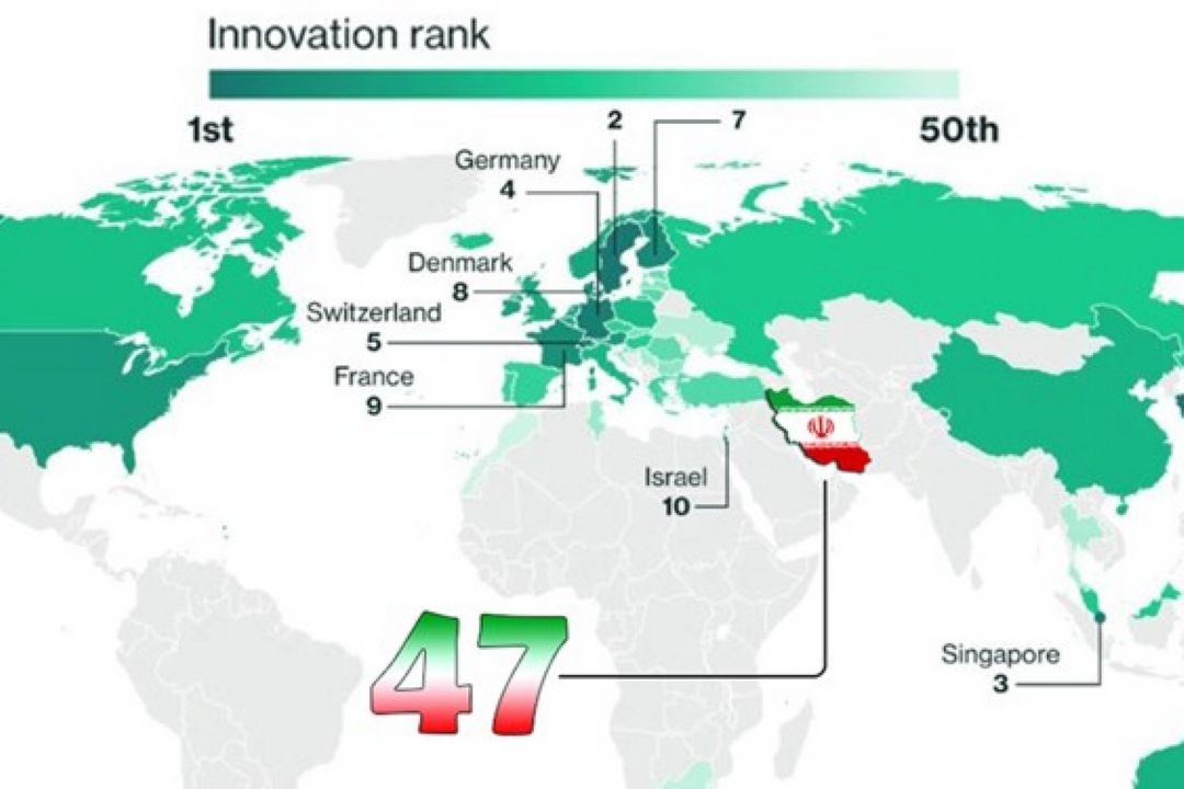 ایران با صعود 2 پله ای در جمع نوآوران جهان قرار گرفت