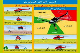 نكات مهمی كه باید برای حفظ ایمنی در اطراف یك هلیكوپتر رعایت كرد  