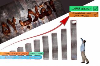 شاخص های انسانی پس از پیروزی انقلاب اسلامی