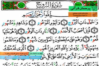 دلیل یاری نكردن مومنین در سوره بروج چیست؟