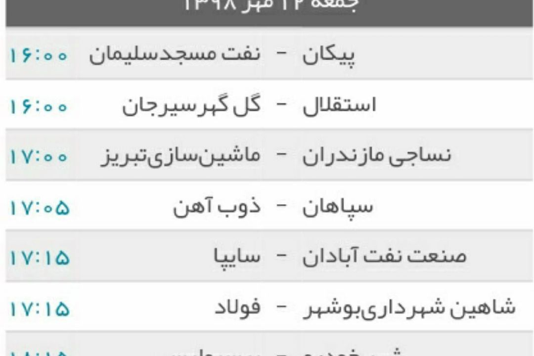 ارزیابی هفته ششم لیگ برتر فوتبال