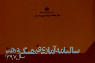 آمارهای فرهنگی و هنری در روز آمار و برنامه ریزی 