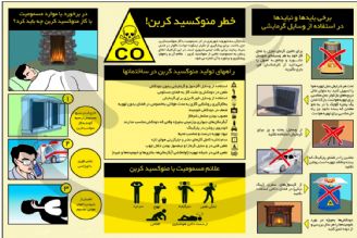 در برخورد با موارد مصرف با گاز مونوكسیدكربن چه باید كرد؟