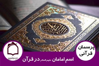 اسم امامان علیهم السلام در قرآن