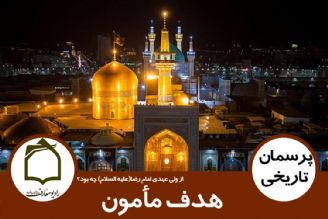 هدف مامون از ولی عهدی امام رضا (ع) چه بود؟