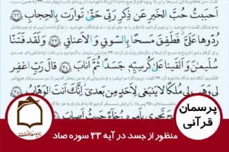 منظور از جسد در آیه 34 سوره ص