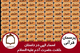 منظور از اسماء الهی در داستان خلقت حضرت آدم علیه السلام