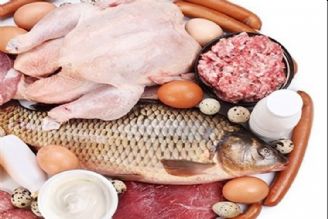 How meat, poultry, and fish affect cardiovascular, death risk