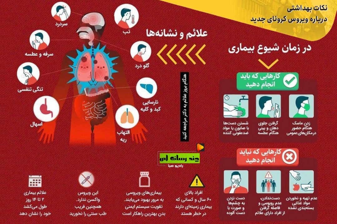 نكات بهداشتی درباره ویروس كرونای جدید