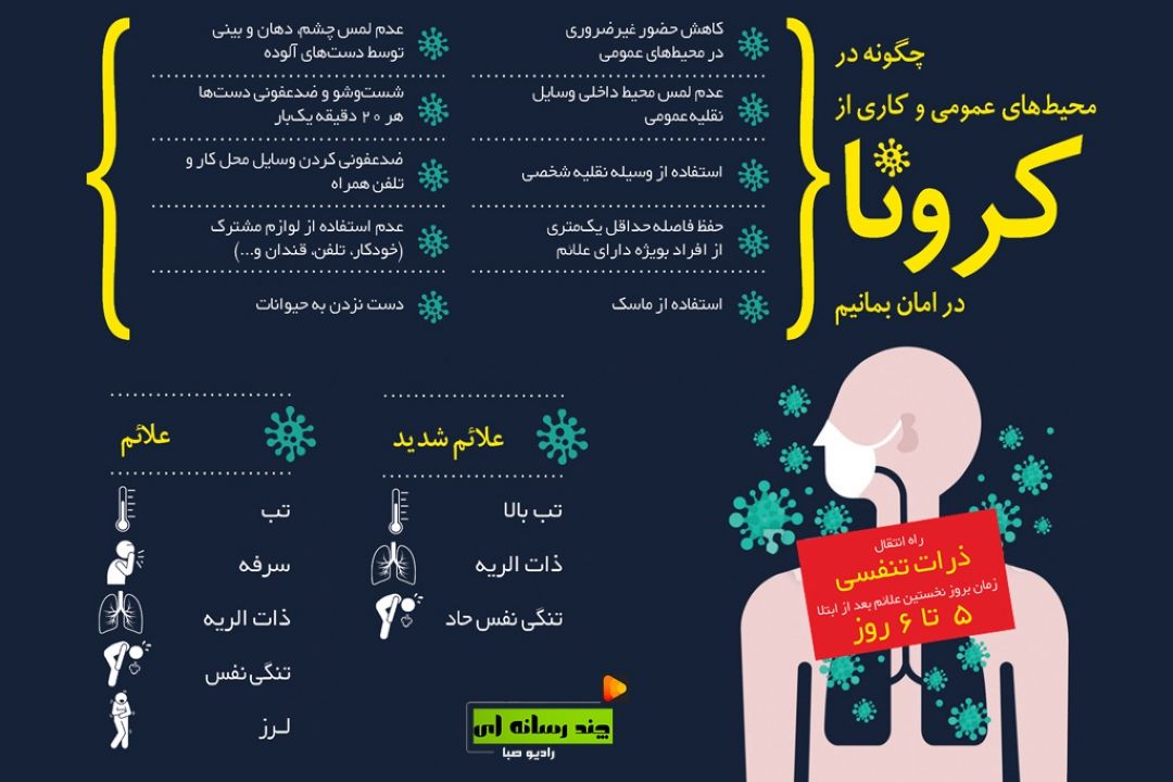 چگونه از كرونا در امان بمانیم؟