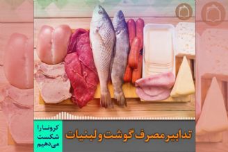 تدابیر مصرف گوش و لبنیات در ایام شیوع كرونا