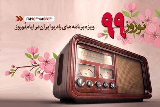 معرفی ویژه برنامه های نوروز گروه تولید تامین رادیو ایران