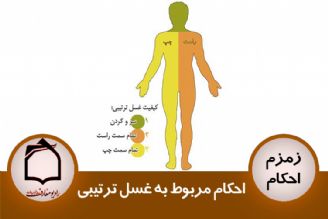 احكام مربوط به غسل ترتیبی