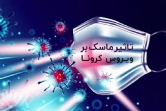 اهمیت استفاده از ماسك در دوران كووید 19