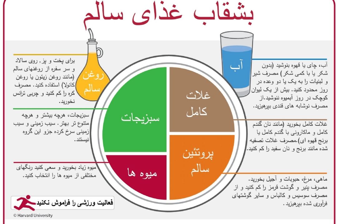 نبض در 96/04/06