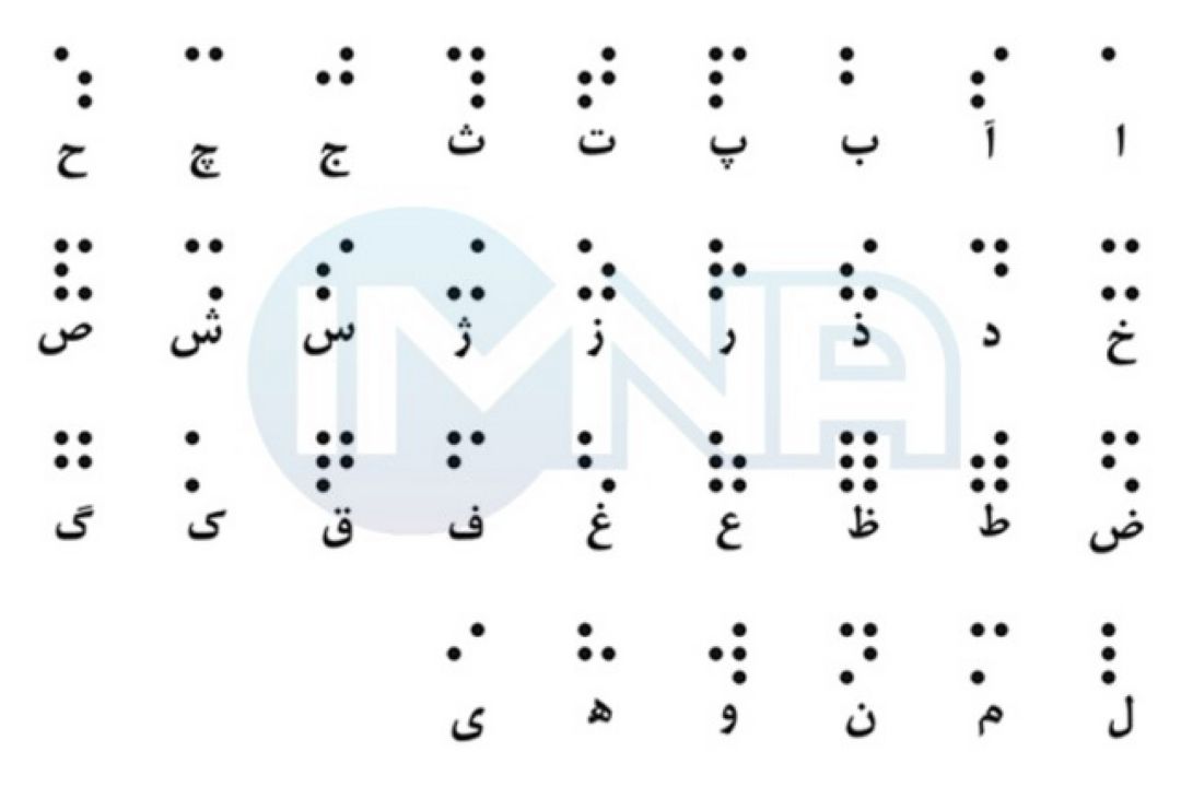 آشنایی بیشتر با تاریخچه خط بریل درایران (2)