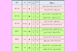 برنامه لیگ برتر هندبال بانوان