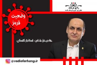 وضعیت كرونا و اجرای محدودیت ها در استان گلستان 