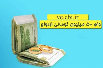 تاثیر مجامع خیرین ازدواج در افزایش تسهیلات زوجین+فایل صوتی