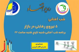 5 نیروی رقابتی در بازار