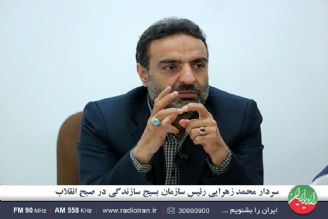 سازمان بسیج سازندگی تهدیدها را به فرصت تبدیل می كند