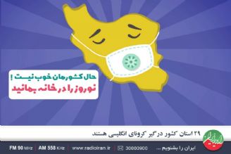 ٢٩ استان كشور درگیر كرونای انگلیسی هستند