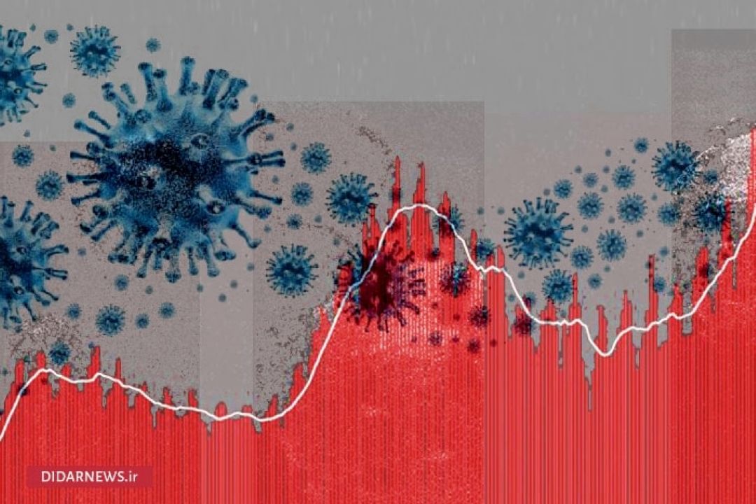 موج چهارم كرونا به تهران رسید