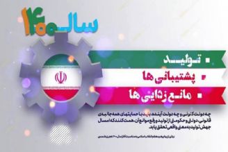  راهكارهای افزایش تولید در صنایع بزرگ كشور در «ایران امروز»