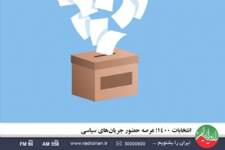 انتخابات 1400؛ عرصه حضور جریان‌های سیاسی