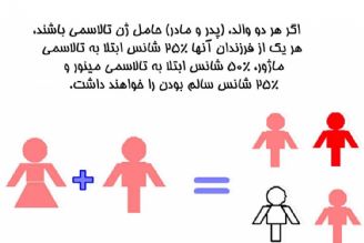 تالاسمی، كم خونی ژنتیكی و راهكارهای درمان