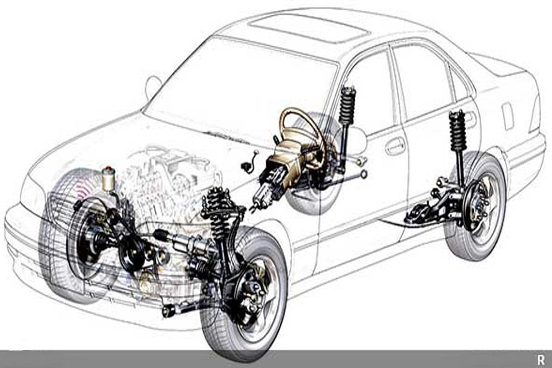 آشنایی با مكانیزم فرمان خودرو در 