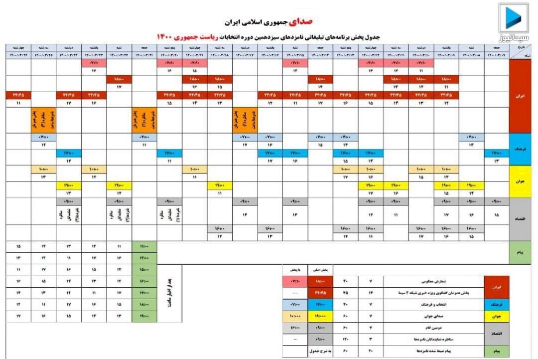 اخبار انتخابات 1400 با رادیو پیام