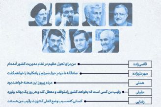 مناظره سیزدهمین دوره انتخابات ریاست جمهوری